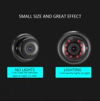 Лот: 15146267. Фото: 3. Wi-fi камера. Красноярск