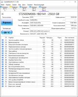 Лот: 25858420. Фото: 2. Жесткий диск 250 Гб/3.5"/Seagate... Комплектующие