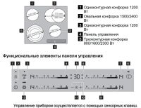 Лот: 21141735. Фото: 4. Варочная электрическая панель... Красноярск