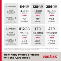 Лот: 25241033. Фото: 3. Карта памяти SanDisk 512GB Extreme... Компьютеры, оргтехника, канцтовары