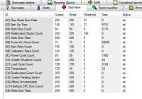 Лот: 3239084. Фото: 2. Жесткий диск 1.5Tb Western Digital... Комплектующие