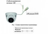Лот: 15393614. Фото: 3. IP Видеокамера ST-S2542 LIGHT... Красноярск