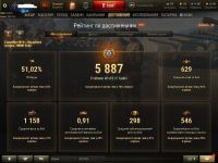 Лот: 13904943. Фото: 2. Аккаунт World of Tanks. Компьютерные игры, игровые аккаунты, ПО