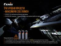 Лот: 21441165. Фото: 10. Фонарь Fenix WF11E индустриальный