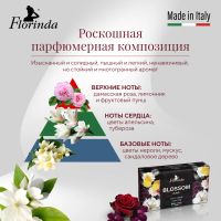 Лот: 23983732. Фото: 3. Флоринда мыло черные цветы 200г. Красота и здоровье