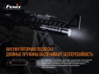 Лот: 21441100. Фото: 13. Фонарь Fenix TK16V20 Cree SST70...