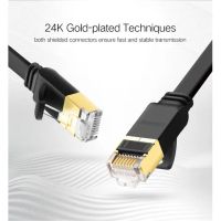 Лот: 21590970. Фото: 4. Кабель UGREEN Cat 7 U/FTP Lan... Красноярск
