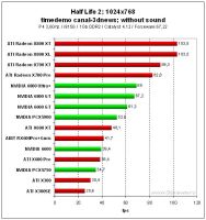 Лот: 8387313. Фото: 3. AGP Видеокарта ASUS V9950TDP... Компьютеры, оргтехника, канцтовары
