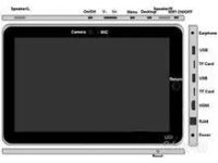 Лот: 1561688. Фото: 2. SuperPAD. Компьютеры, ноутбуки, планшеты
