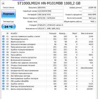 Лот: 25319585. Фото: 3. Жесткий диск 1Tb/2.5"/5400/Samsung... Компьютеры, оргтехника, канцтовары