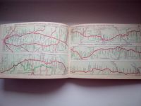 Лот: 17844638. Фото: 2. Железные дороги СССР Направления... Литература