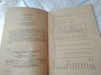 Лот: 18604144. Фото: 3. Коэффициенты перевода единиц измерения... Литература, книги