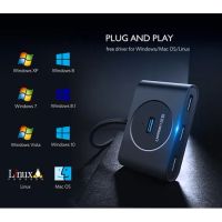 Лот: 21574392. Фото: 4. USB-хаб UGREEN USB 3.0 Hub, 0... Красноярск