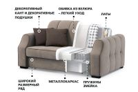 Лот: 24569712. Фото: 8. Диван-кровать DREAMART Тулуза