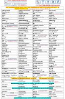 Лот: 18402944. Фото: 11. Приемник-сервер спутниковый «Триколор...