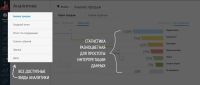 Лот: 15471328. Фото: 2. Разработка и внедрение 1C: CRM... Услуги