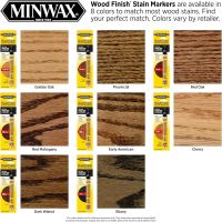 Лот: 17595797. Фото: 2. Маркеры с морилкой Minwax WoodFinish... Мебель