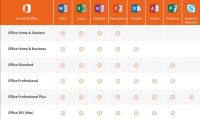 Лот: 11392861. Фото: 2. ✅Microsoft Office 2016 Pro Plus... Компьютерные игры, игровые аккаунты, ПО