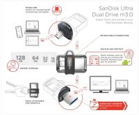 Лот: 11931112. Фото: 3. Флешка USB 64 ГБ SanDisk Ultra... Компьютеры, оргтехника, канцтовары