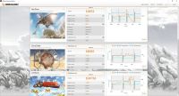 Лот: 10262872. Фото: 6. Sapphire Radeon R9 270X 1070Mhz...