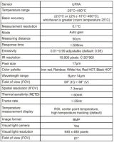 Лот: 19329127. Фото: 3. Тепловизор Uni-T UTi120S, 120... Красноярск