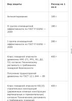 Лот: 6320478. Фото: 6. Огнезащитный состав Пирилакс Бочка...