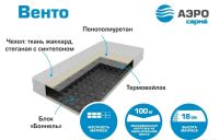 Лот: 10226901. Фото: 2. Матрас Сарма Венто. Мебель для спальни