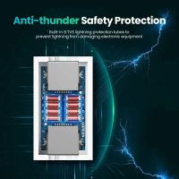 Лот: 22024813. Фото: 3. Адаптер UGREEN NW116 RJ45 Ethernet... Компьютеры, оргтехника, канцтовары