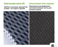 Лот: 21448604. Фото: 2. Подушка для автомобиля. Оснащение, оборудование, аксессуары