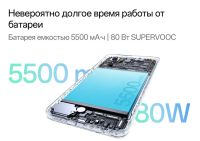 Лот: 25121269. Фото: 8. OnePlus NORD CE4 Lite 5G 256Гб...