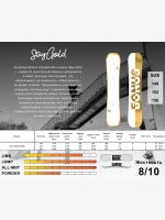 Лот: 25682162. Фото: 2. Сноуборд Bonus Snowboards Stay... Спортивная одежда