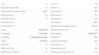 Лот: 11299723. Фото: 2. Электростанция бензиновая FUBAG... Инструмент и расходные