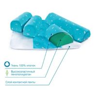 Лот: 4135485. Фото: 5. Подушка ортопедическая trelax...