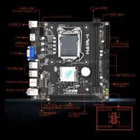 Лот: 25606913. Фото: 5. Материнская плата