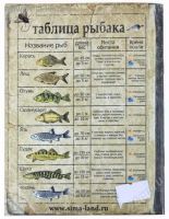 Лот: 2818145. Фото: 2. Ежедневник "Записки рыбака" в... Сувениры