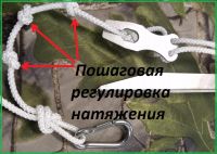 Лот: 7647635. Фото: 2. Колья "Стандарт" для фиксации... Туризм