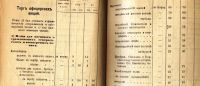 Лот: 18406264. Фото: 10. История Иимперии.* Ведомости справочных...