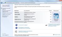 Лот: 4173691. Фото: 5. Ноутбук Sony VAIO идеальное состояние...