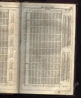 Лот: 155078. Фото: 2. Две книги.* 1.Цех И. Таблицы логарифмов... Антиквариат