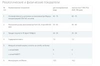 Лот: 25856470. Фото: 2. Бентонит Bentonite Plus Premium... Авто, мото, водный транспорт