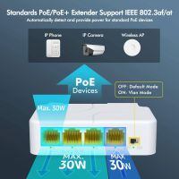 Лот: 25359421. Фото: 3. PoE-инжектор POE extender, Удлинитель... Бизнес