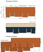 Лот: 17586228. Фото: 2. Гибкая (мягкая) черепица Katepal... Строительные материалы