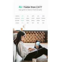 Лот: 24980358. Фото: 7. Кабель UGREEN NW134 (10983) Cat...