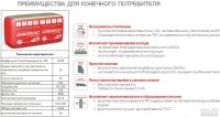 Лот: 13644264. Фото: 3. Утеплитель Isoroc Изорок Минвата. Строительство и ремонт