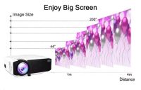 Лот: 15272696. Фото: 4. Проектор новый с встроенным Wi-Fi... Красноярск