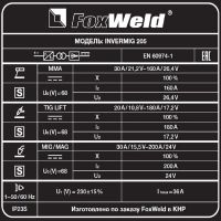 Лот: 17428869. Фото: 7. Полуавтомат Foxweld INVERMIG 205
