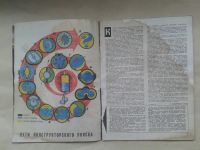 Лот: 19923217. Фото: 3. Журнал Техника Молодежи №7,1967... Литература, книги
