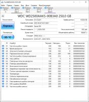 Лот: 20174623. Фото: 2. Hdd wd 250GB 7200rpm. Комплектующие