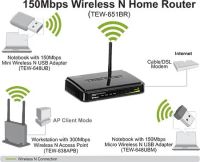 Лот: 5089577. Фото: 3. Wi-Fi роутер TRENDnet TEW-651BR... Компьютеры, оргтехника, канцтовары