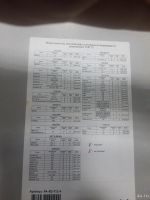 Лот: 18573067. Фото: 2. Ремкомплект ограничителей дверей... Автозапчасти